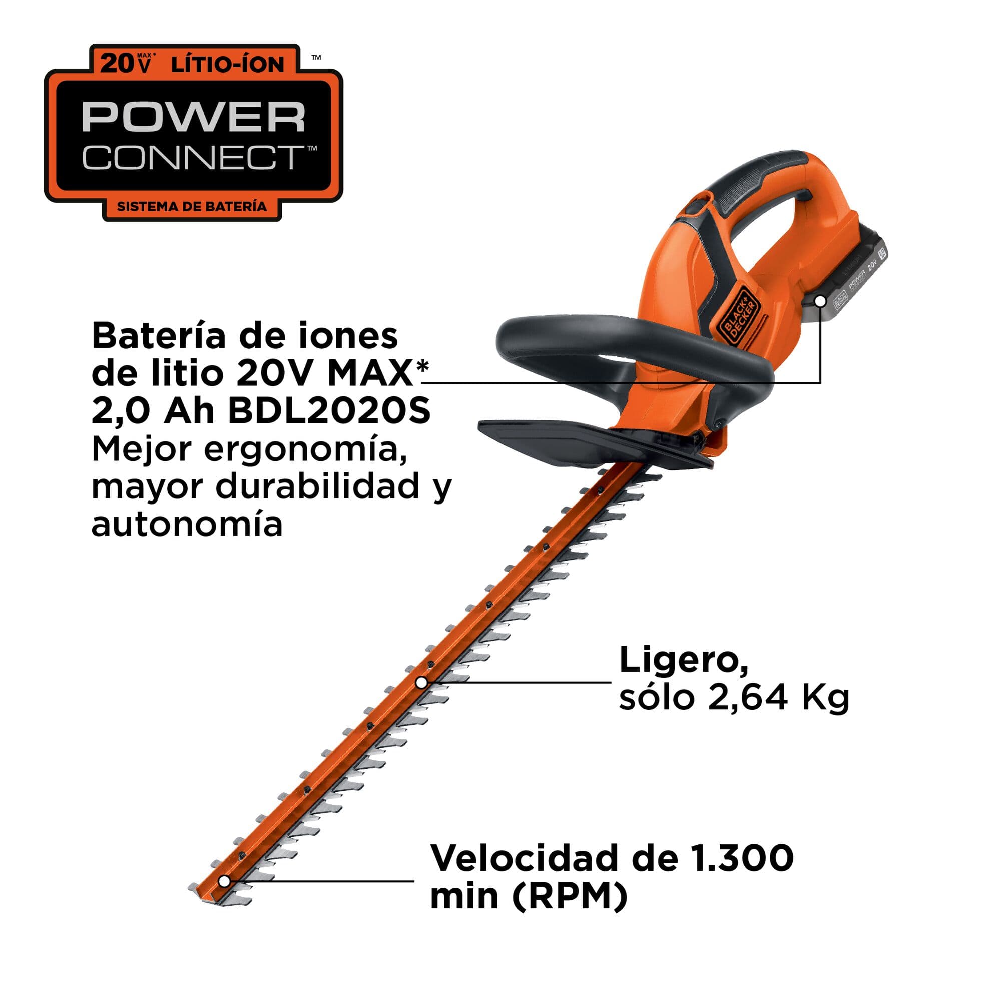 BCHT222D1 BLACK+DECKER