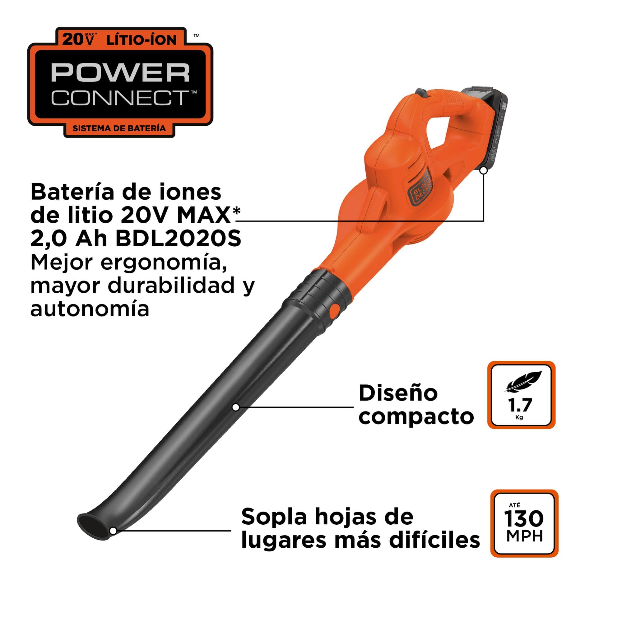 BCSW221E1 BLACK+DECKER