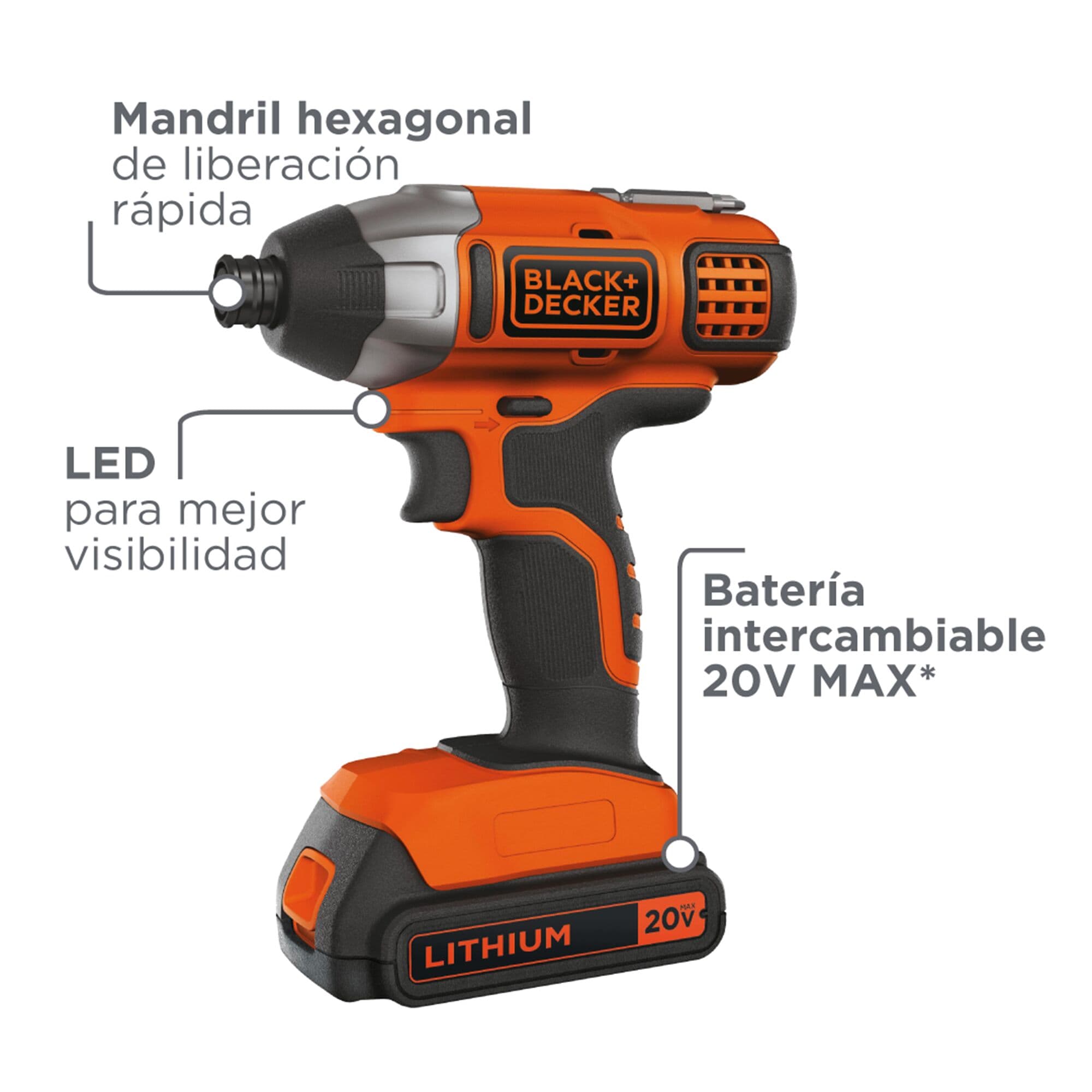 BDCI20C BLACK+DECKER