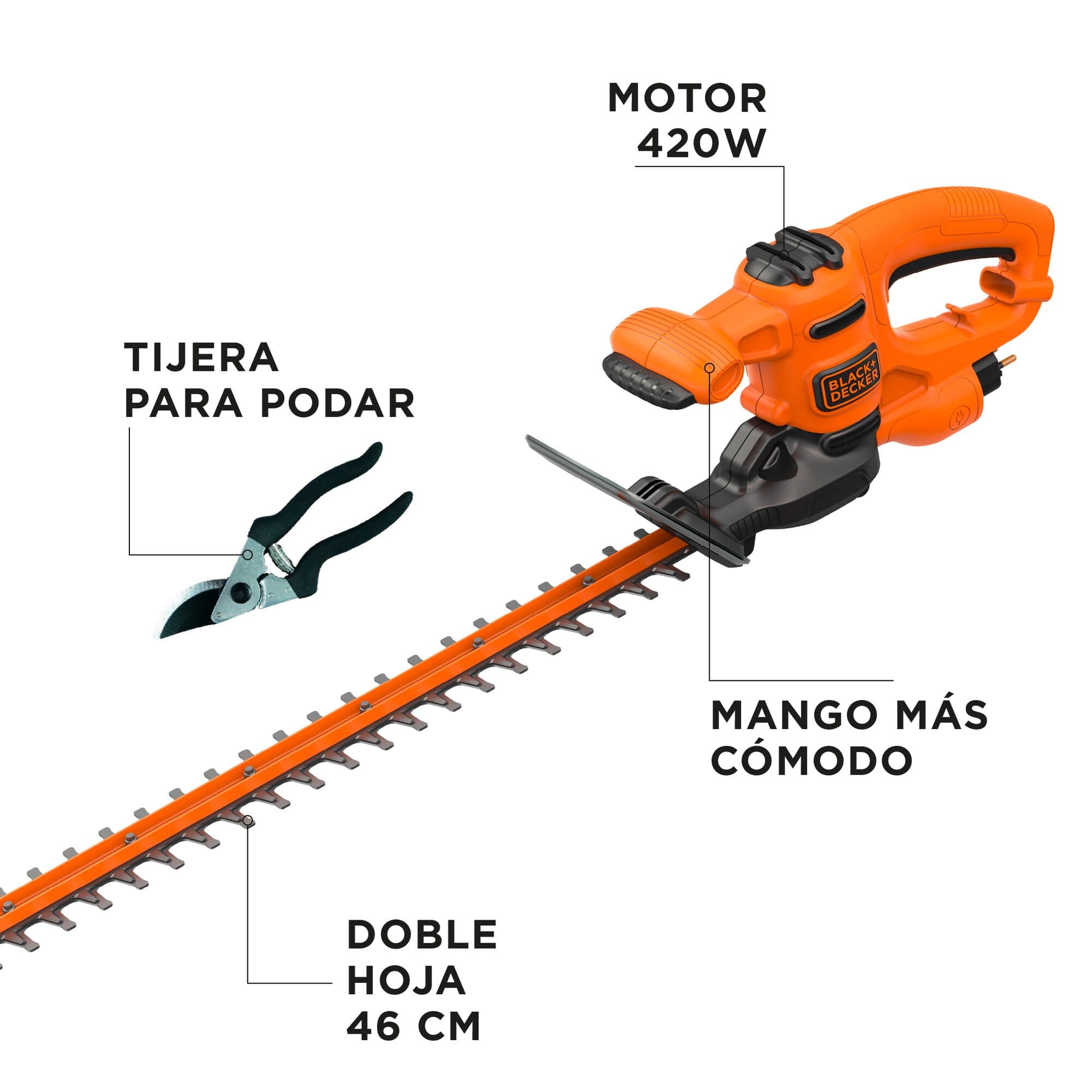 BEHT201K BLACK+DECKER - imagen 3