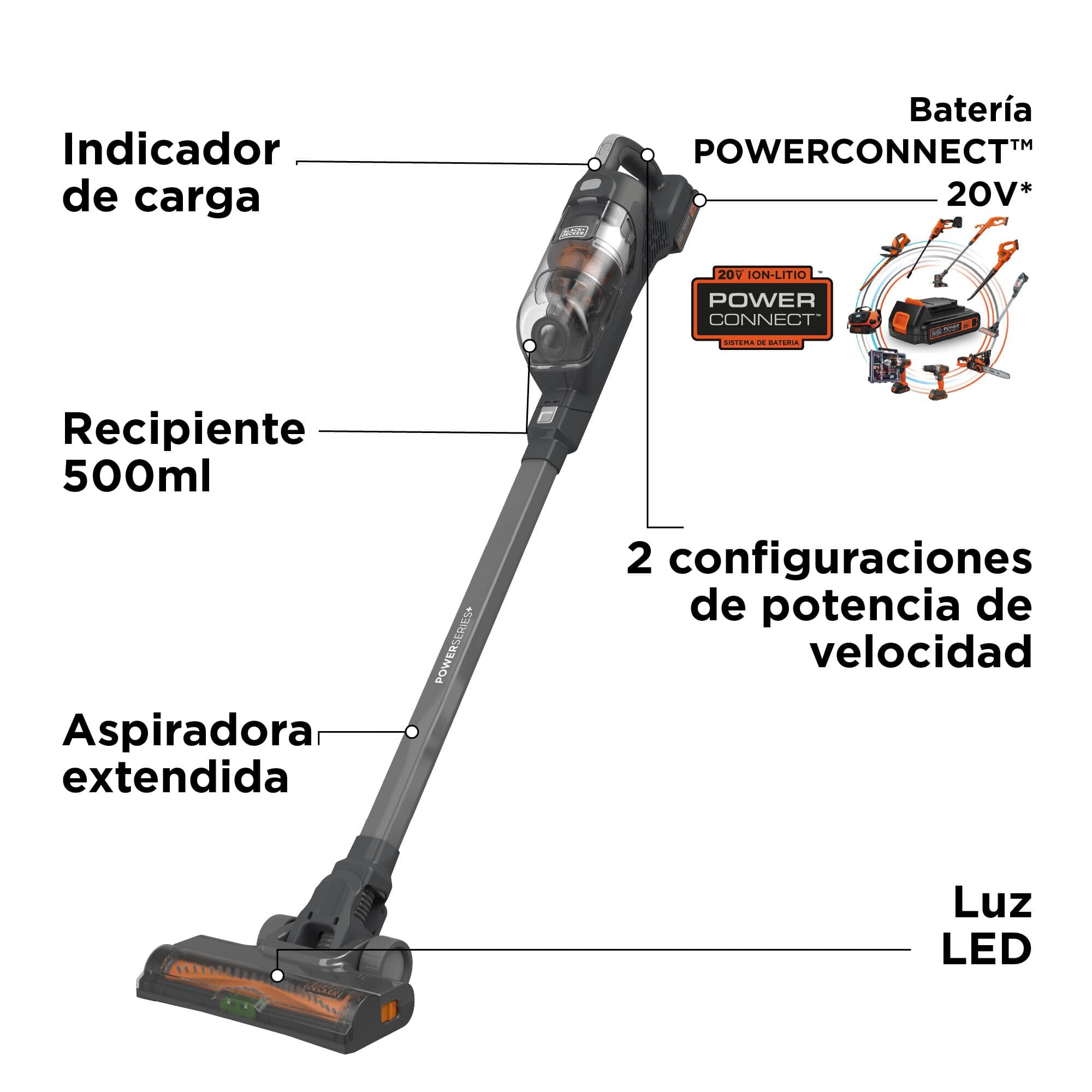 BHFEA18D1 BLACK+DECKER