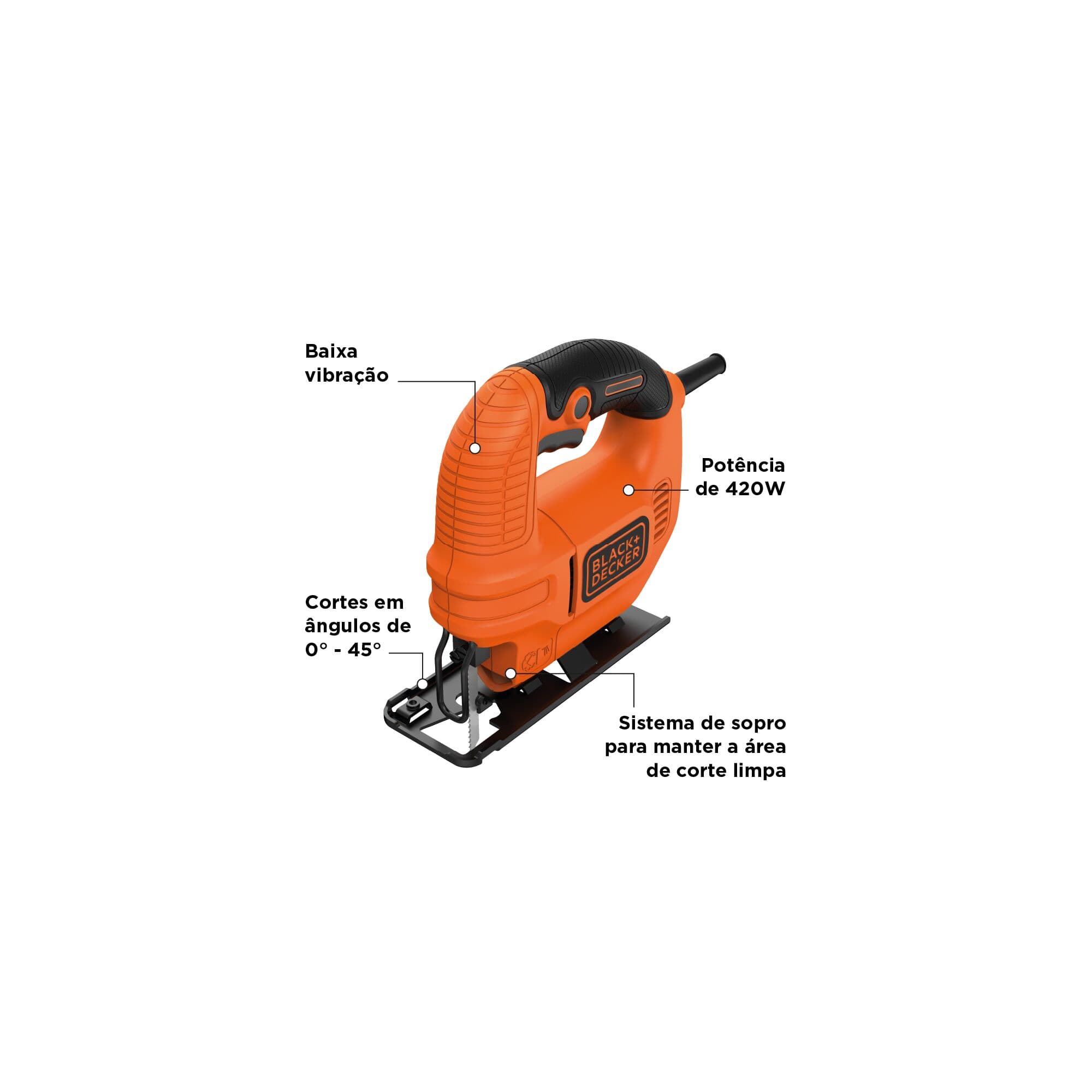 SIERRA CALADORA 420W BLACK + DECKER BLACK+DECKER